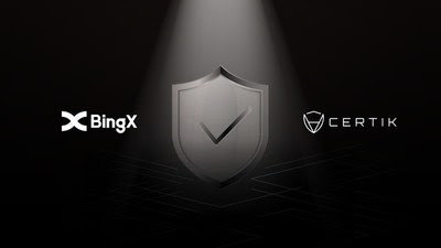 CertiK завершила аудиторскую проверку компании BingX