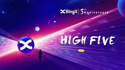 <a>Пять лет BingX: вехи, проблемы и видение будущего</a>