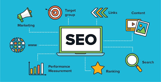 Quels sont les bienfaits du SEO sur un site internet ?