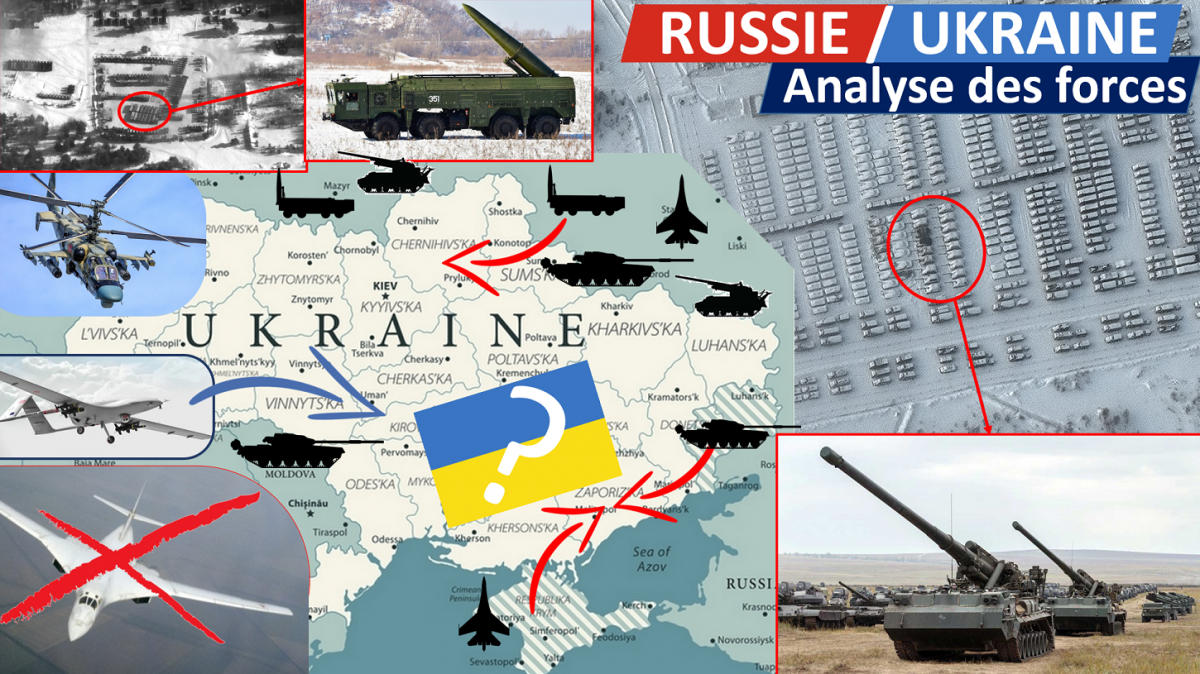 UKRAINE vs RUSSIE : analyse des forces en présence et des options tactiques