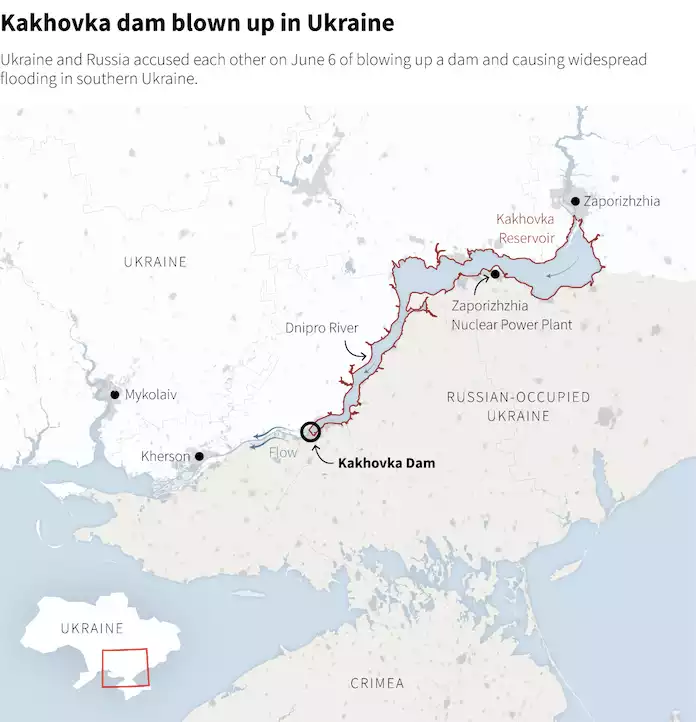 Carte du réservoir de Kakhovka. Le flux d'eau se déversant dans la vallée du Dniepr suite à la destruction du barrage est indiqué par deux flèches bleues.