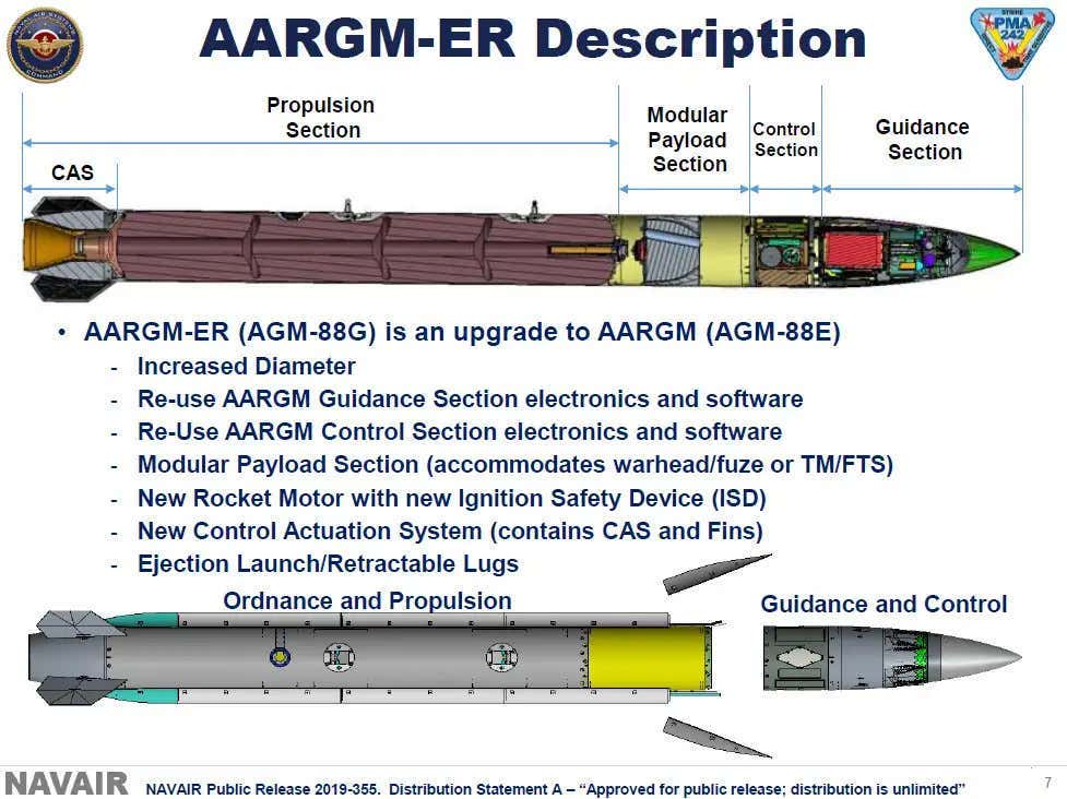 Description d'un AGM-88G AARGM-ER. On voit directement la différence entre la version HARM, avec l'ajout de deux ailettes le long de l'AARGM-ER et la suppression des grands stabilisateurs présents sur la variante HARM.