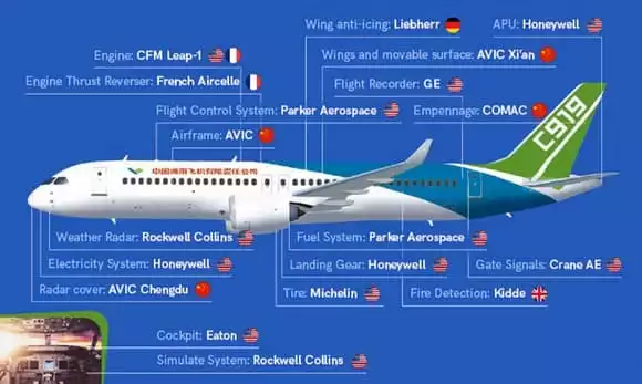 Comac C919.jpeg