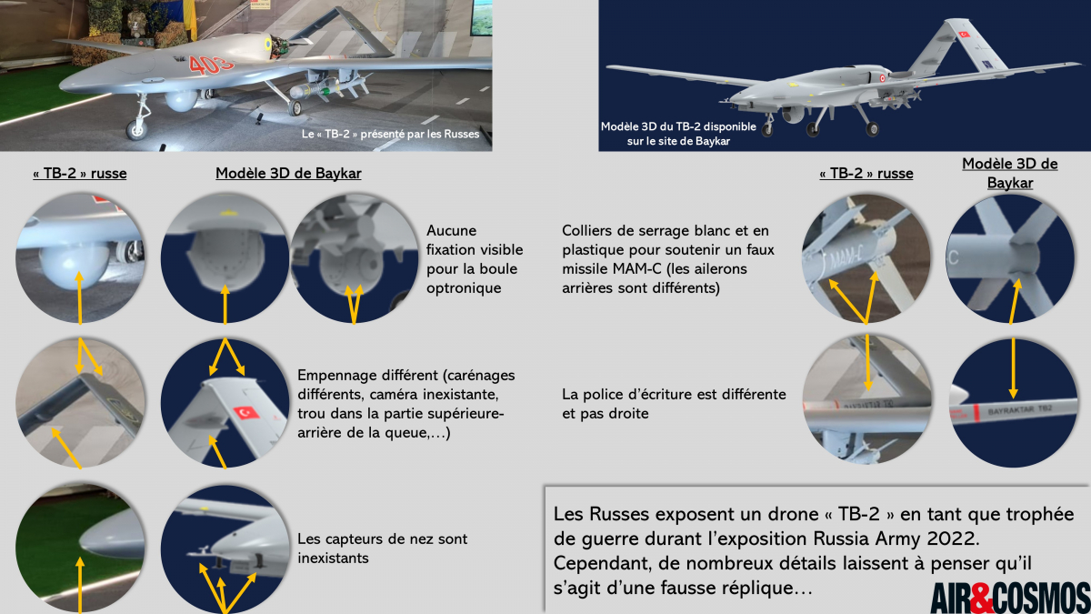 Analyse des différences entre le drone soit-disant capturé par les Russes et le modèle 360° de Baykar. Il est possible que d'autres détails ne soient pas mis en avant mais il est clair que le drone présenté à l'exposition n'est qu'un modèle ressemblant à un TB-2.