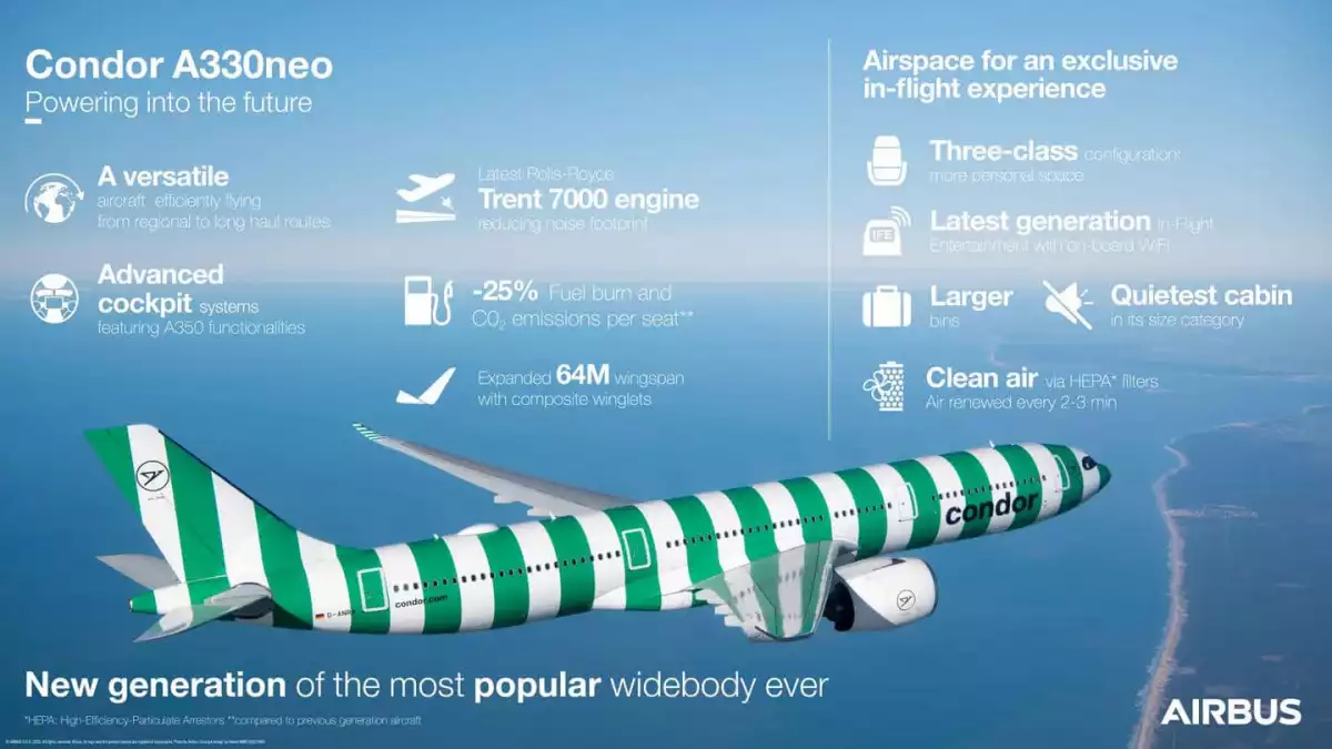a330-neo-features.jpg