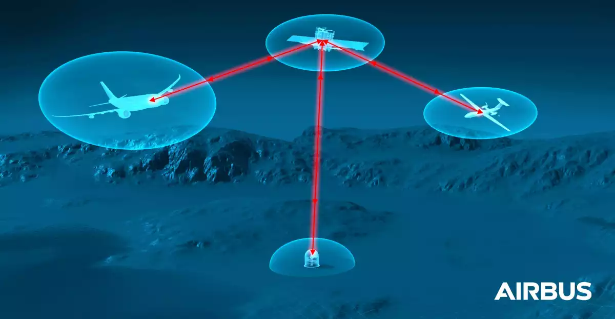 Défense : Airbus et VDL Group vont produire un terminal de communication laser aéroporté