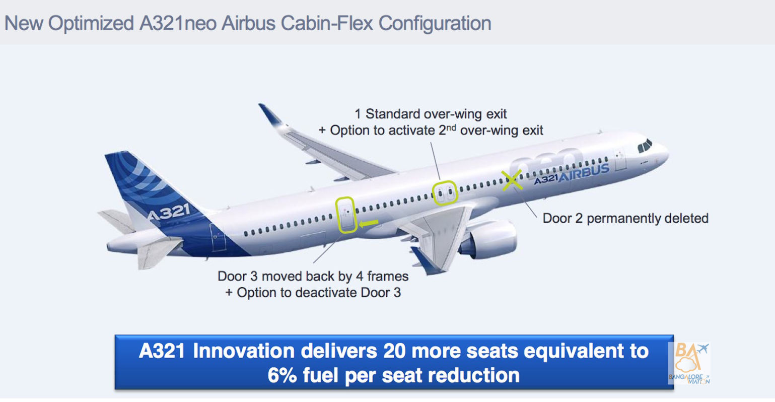 L'Airbus A321neo ACF se prépare à son "roll-out"