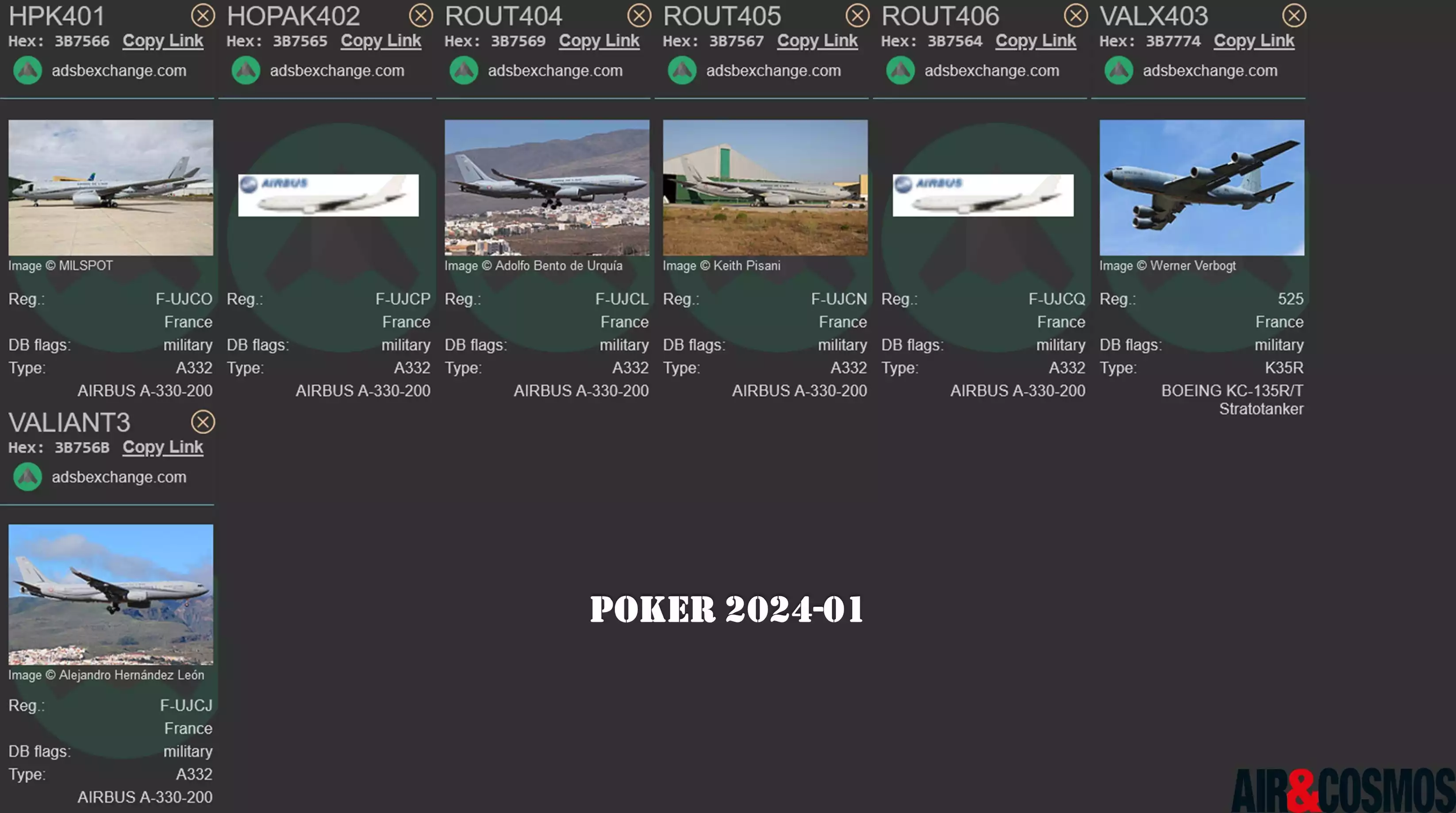 Liste des avions visibles sur les sites de live tracking lors de l'exercice Poker 2024-01.