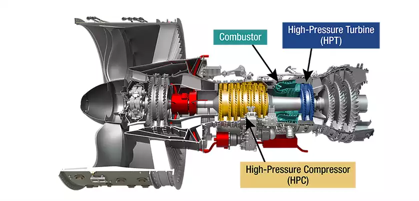 Turboréacteurs du futur : HyTEC passe à la phase 2