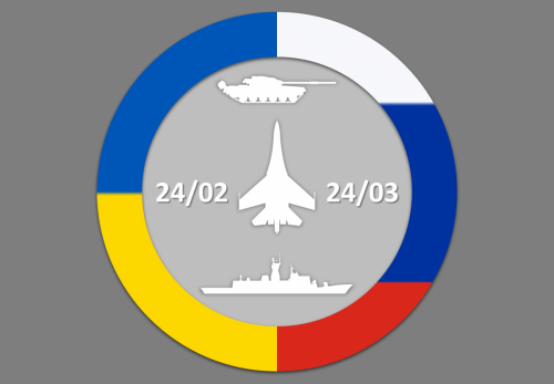 Guerre en Ukraine : analyse des pertes en blindés, aéronefs et navires