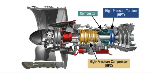 Turboréacteurs du futur : HyTEC passe à la phase 2