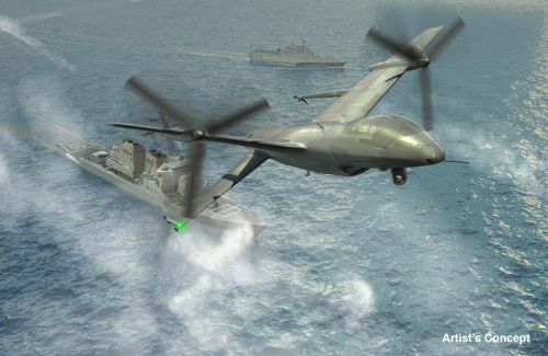Tern : le futur drone de l'US Navy