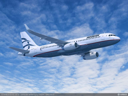 Aegean Airlines réduit ses pertes d'un tiers au premier semestre