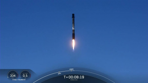 Le doublé « 250 fois » de SpaceX