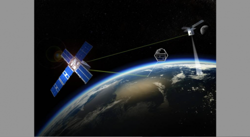 Les communications laser drone/satellite de General Atomics