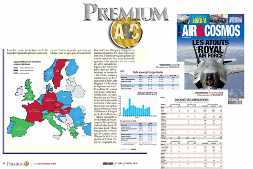 Analyse Défense : pourquoi les européens achètent aux Etats-Unis ? Cette semaine dans Air&Cosmos PREMIUM, Vu de Bruxelles.