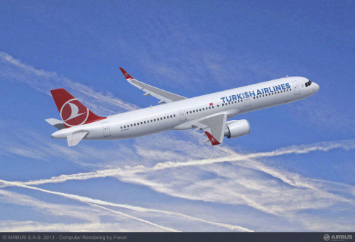 Turkish Airlines repousse les livraisons de 92 Airbus A321neo et de 65 Boeing 737 MAX