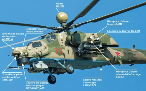 Le Mi-28NM « Havoc » modernisé en action en Ukraine