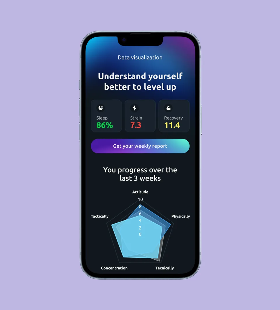 Nebula Sports: a unified digital ecosystem for athlete and team performance