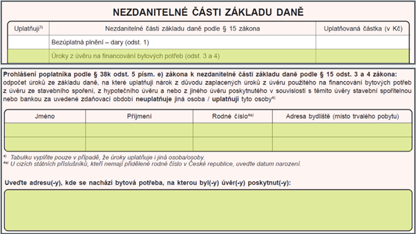 uroky z uveru na bytove potreby 1