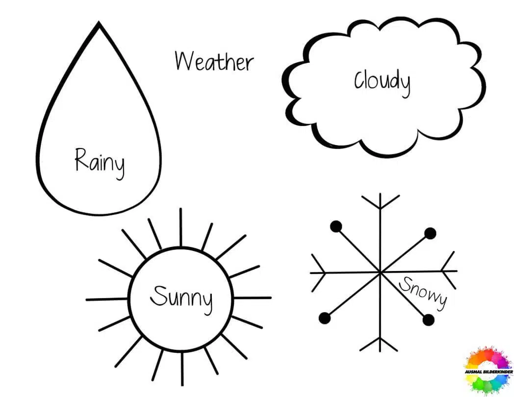 Wetter ausmalbilder kostenlos ausdrucken für kinder Wetter ausmalbilder kostenlos ausdrucken für kinder