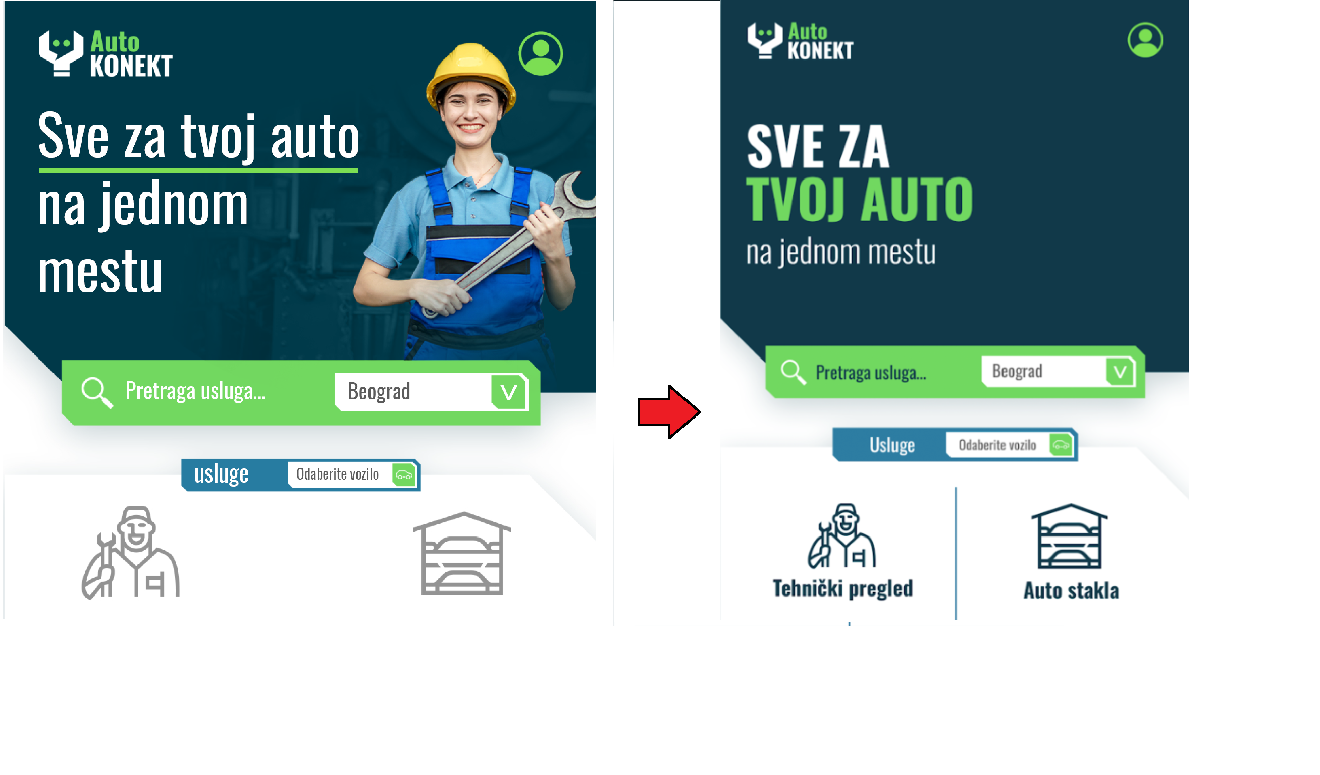 AUTO ČAČAK PROMET NBG TEST