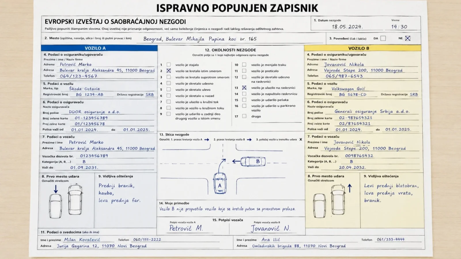 Kako se popunjava Evropski izveštaj o saobraćajnoj nezgodi - Slika 1