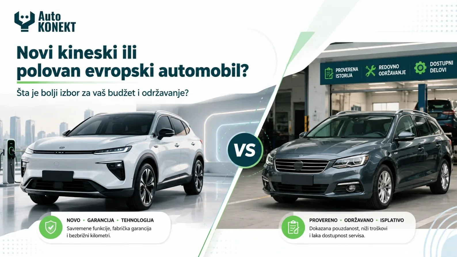 Da li se isplati kupiti kineski automobil ili polovan evropski? - Slika 1