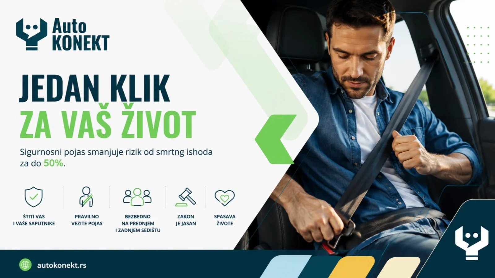Sigurnosni pojas: ko ga je izumeo, koliko života spasava i šta propisuje zakon u Srbiji - Slika 1