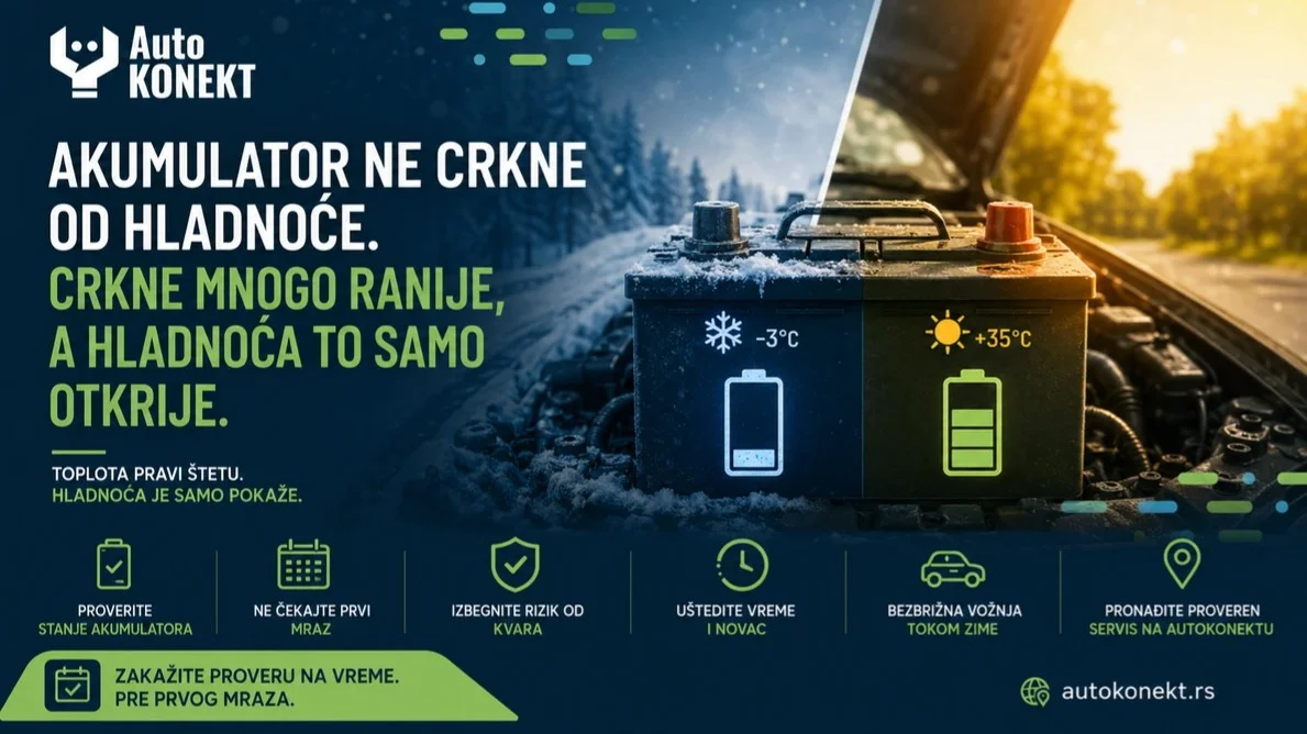 Akumulator ne crkne od hladnoće. Crkne mnogo ranije, a hladnoća to samo otkrije - Slika 1