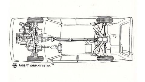 Thumb vw tetra