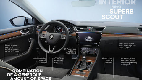 Thumb superb scout interior