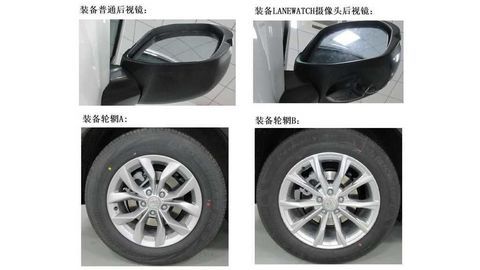 Thumb 2023 honda cr v patent image from china s ministry of industry and information technology  4 