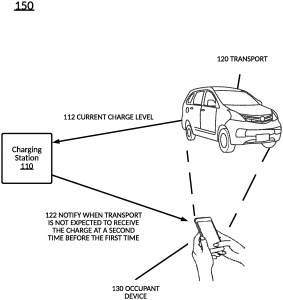 Content toyota publicly filed patent us20220222762a1 20220714 d00000 283x300