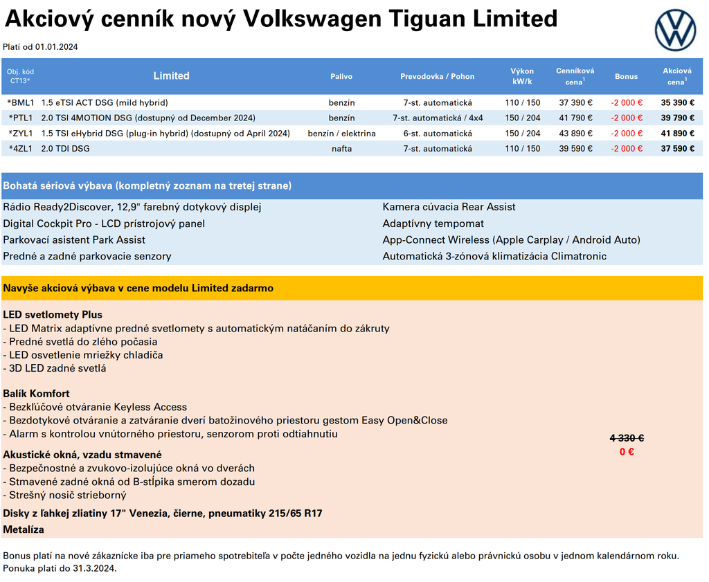 Content vw tiguan 2024 limited ceny