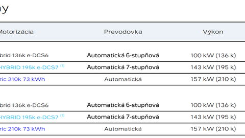 Thumb peugeot 3008 2024 cennik