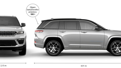 Thumb jeep cherokee 2024