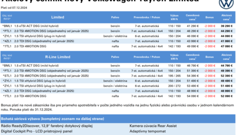 Thumb tayron limited cennik 2024