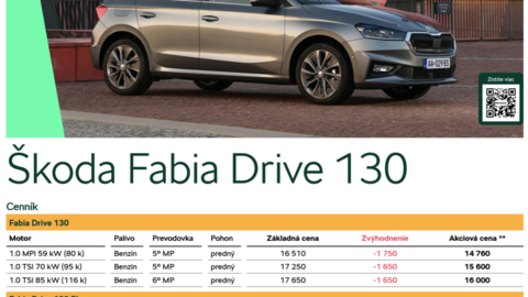 Thumb fabia drive 130