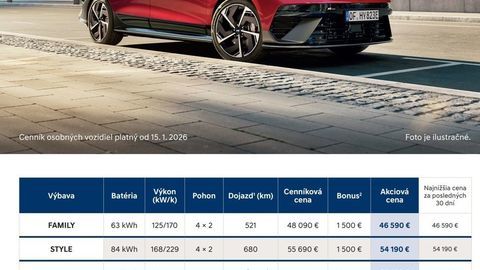 Thumb ioniq 6 2026 cennik