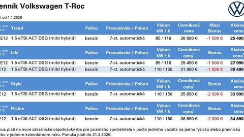 Thumb vw troc 2026 cennik