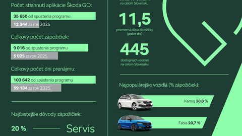 Thumb go info 44f365e7