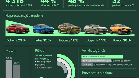 Thumb plus info 540ef915