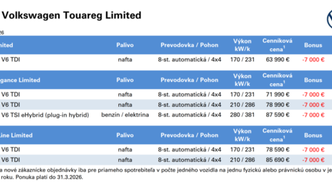 Thumb touareg limited cennik