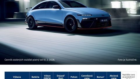 Thumb ioniq 6 n cennik