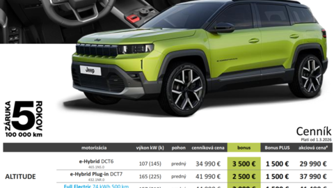 Thumb compass cennik 2026