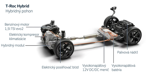 Thumb volkswagen full hybrid etsi 1.5
