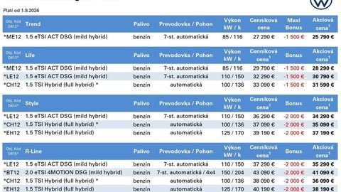 Thumb vw troc hybrid cennik