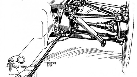 Thumb 67300 large citroen front suspension autocar handbook 13th ed 1935