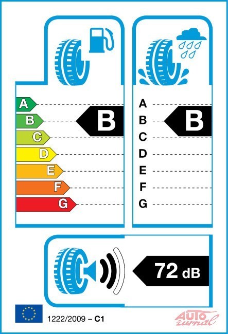 EC_tyre